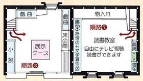 �ٓ�2F
